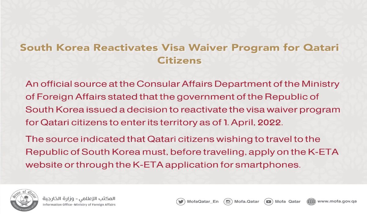 South Korea Reactivates Visa Waiver Program for Qatari Citizens